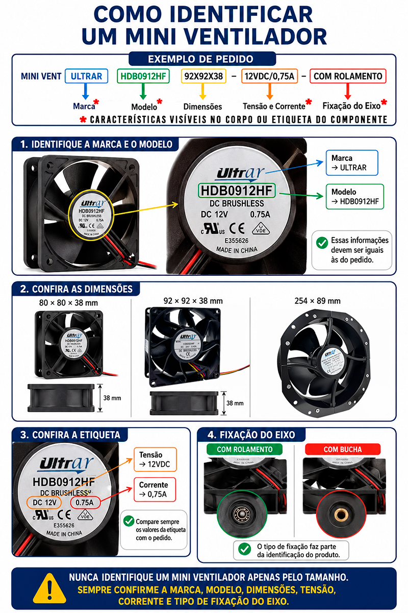 mini ventilador
