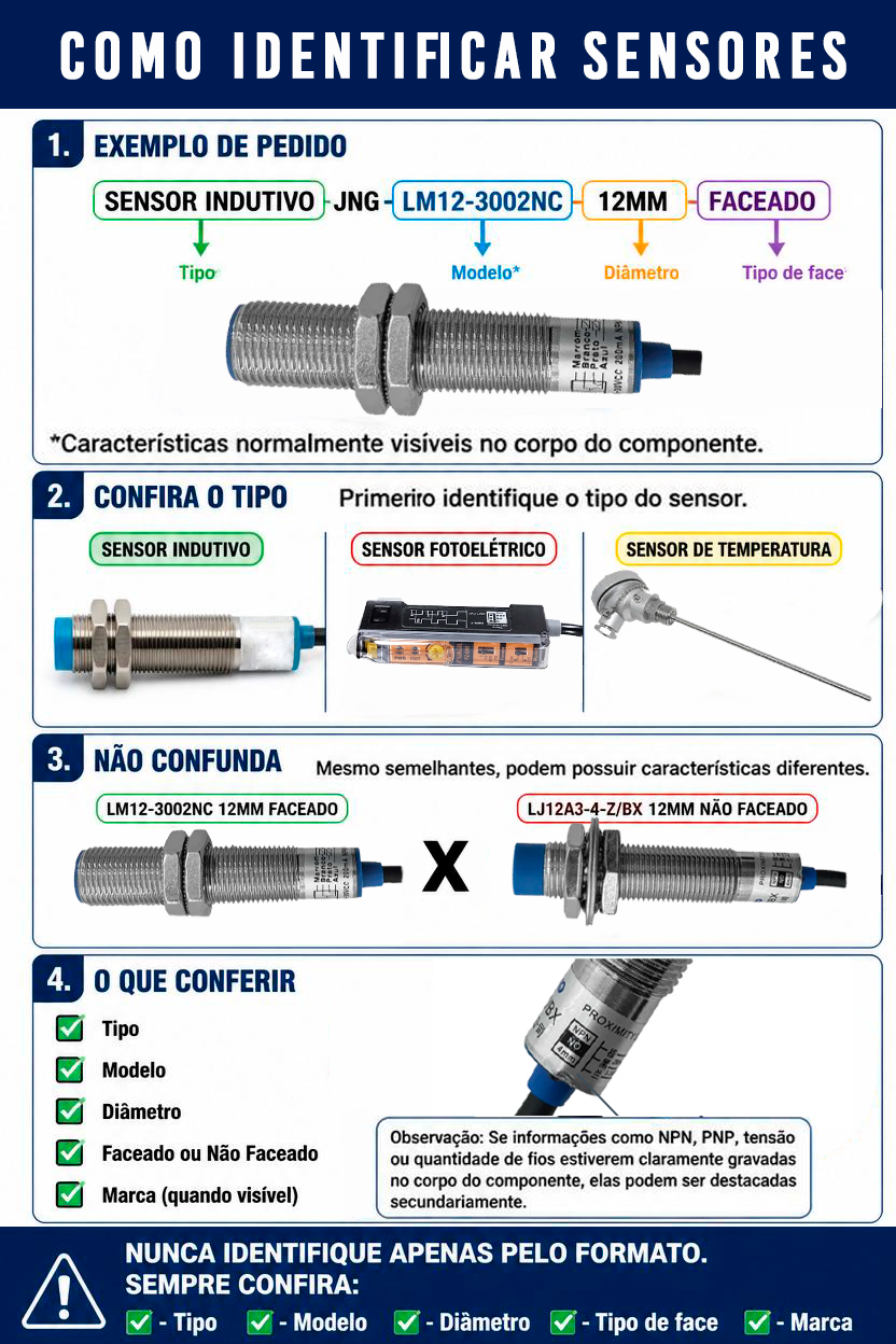 sensores