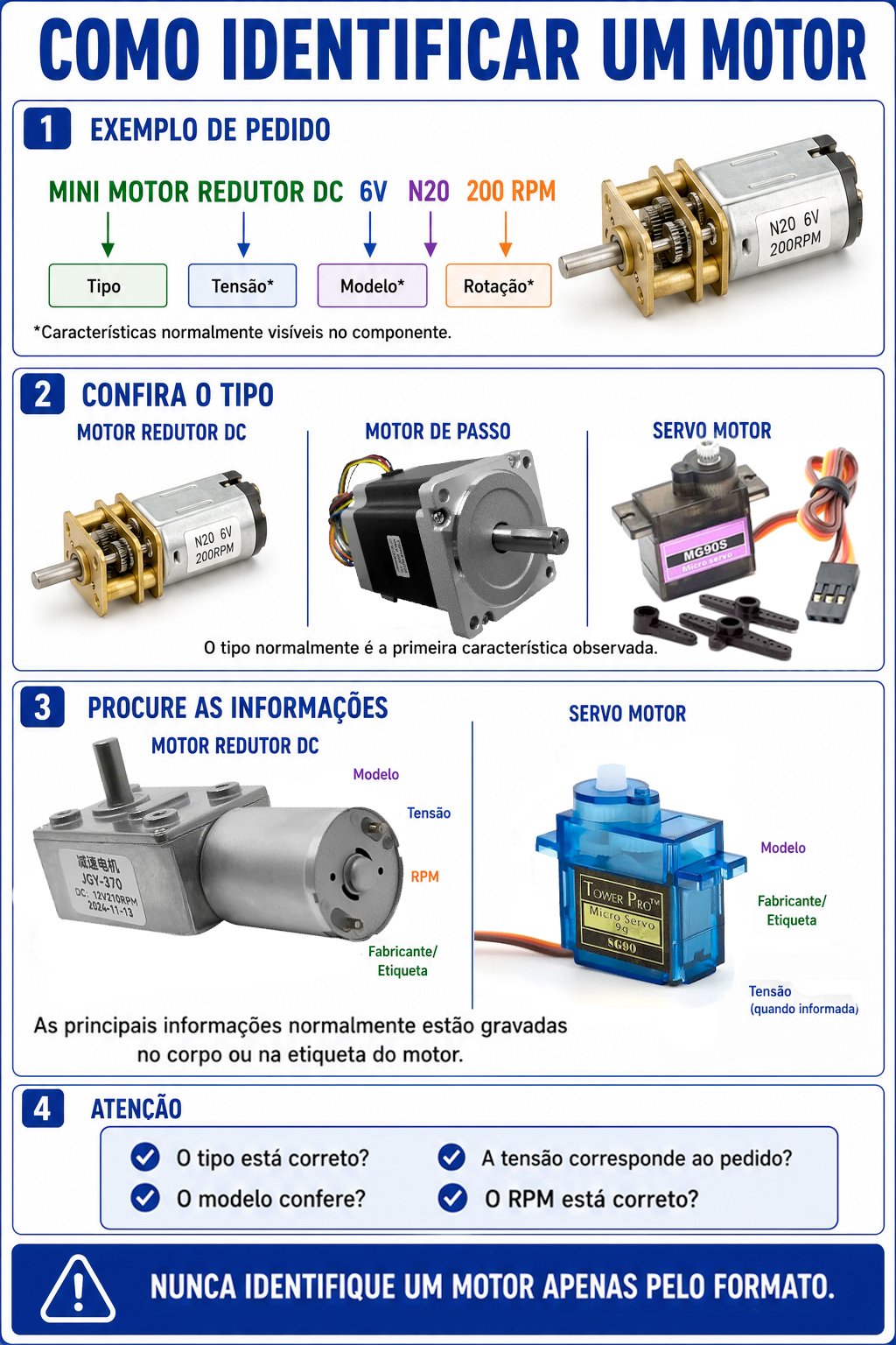 motor e servo motor