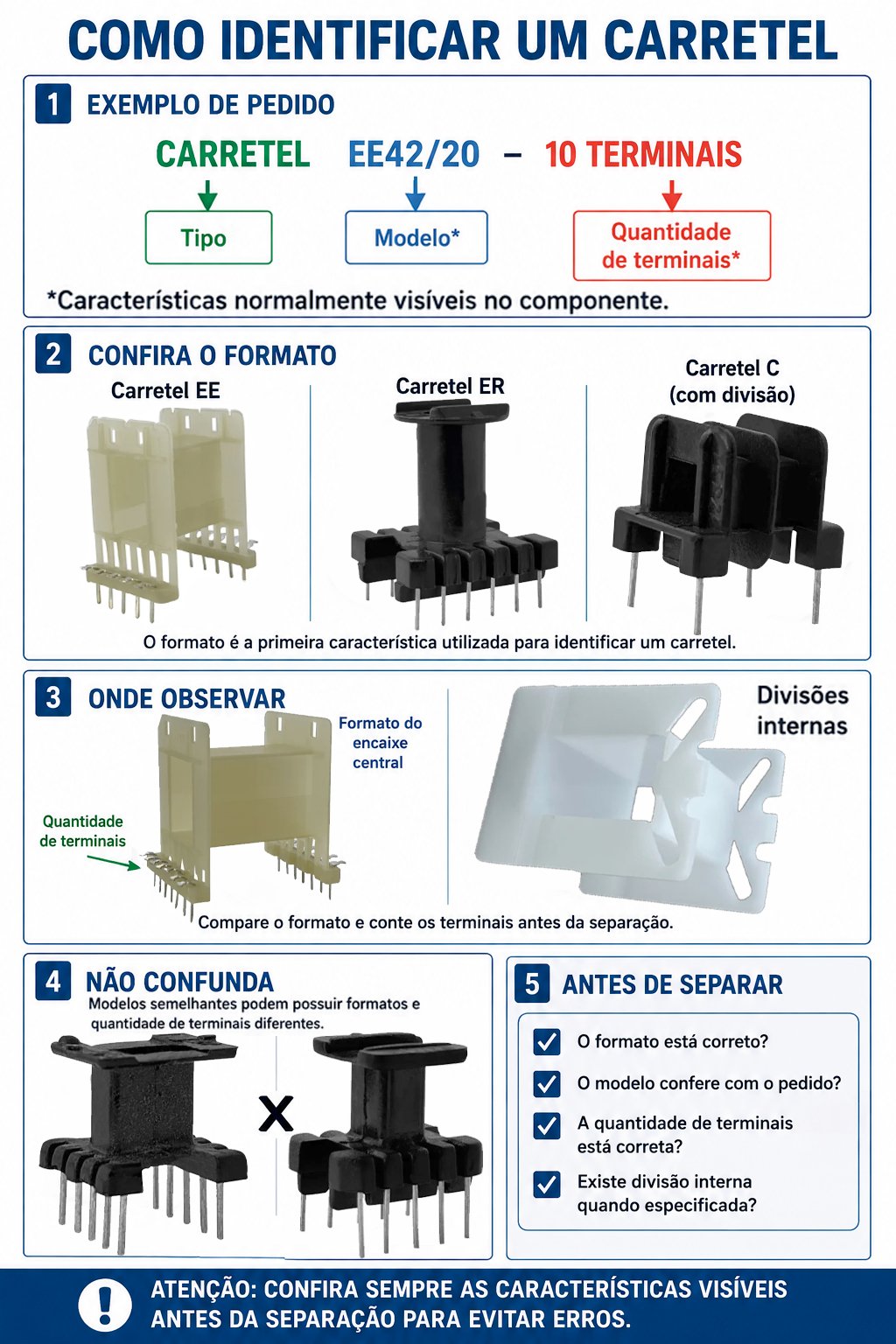 carretel