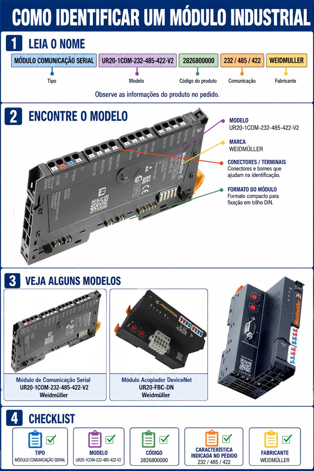 modulo industrial