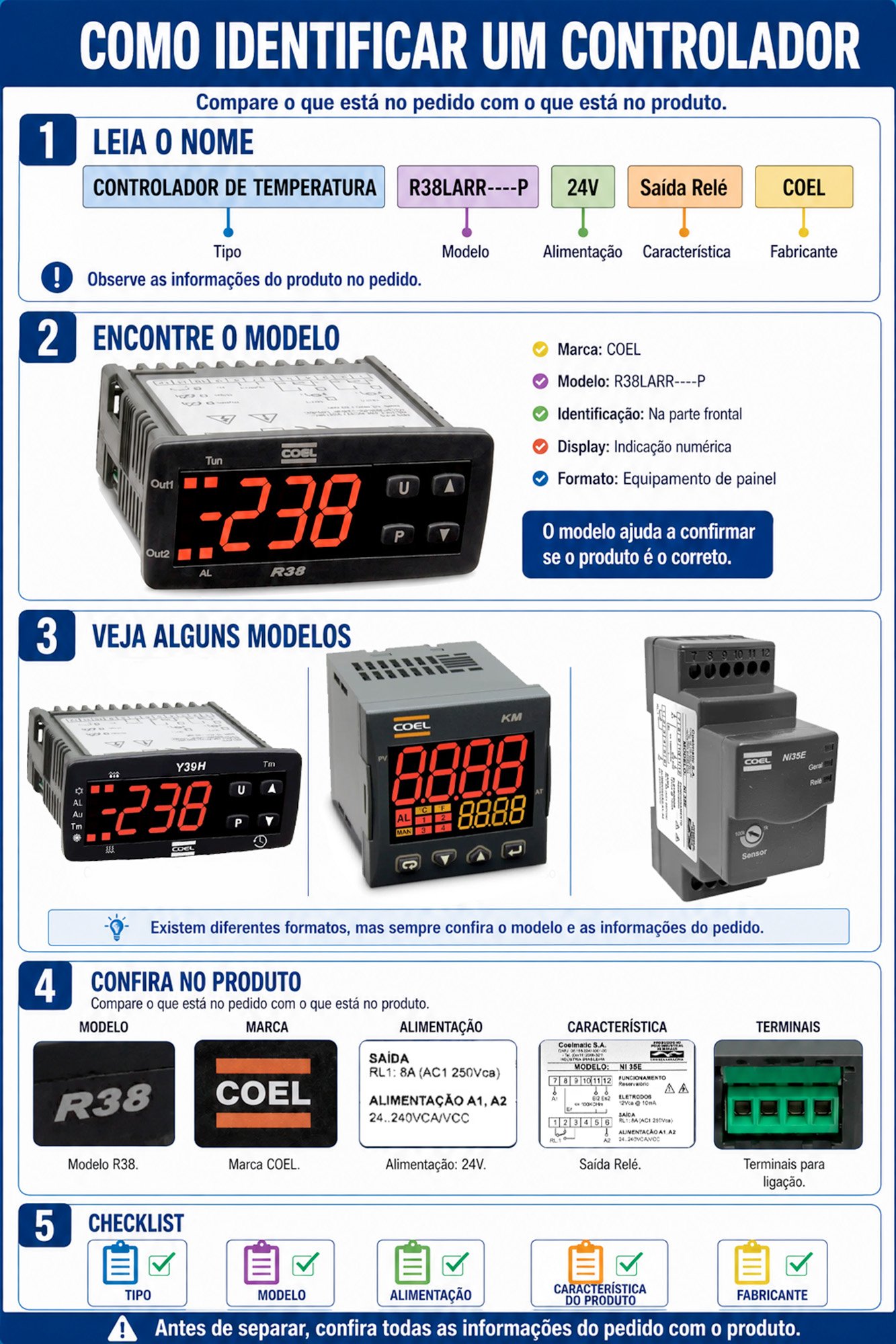 controlador