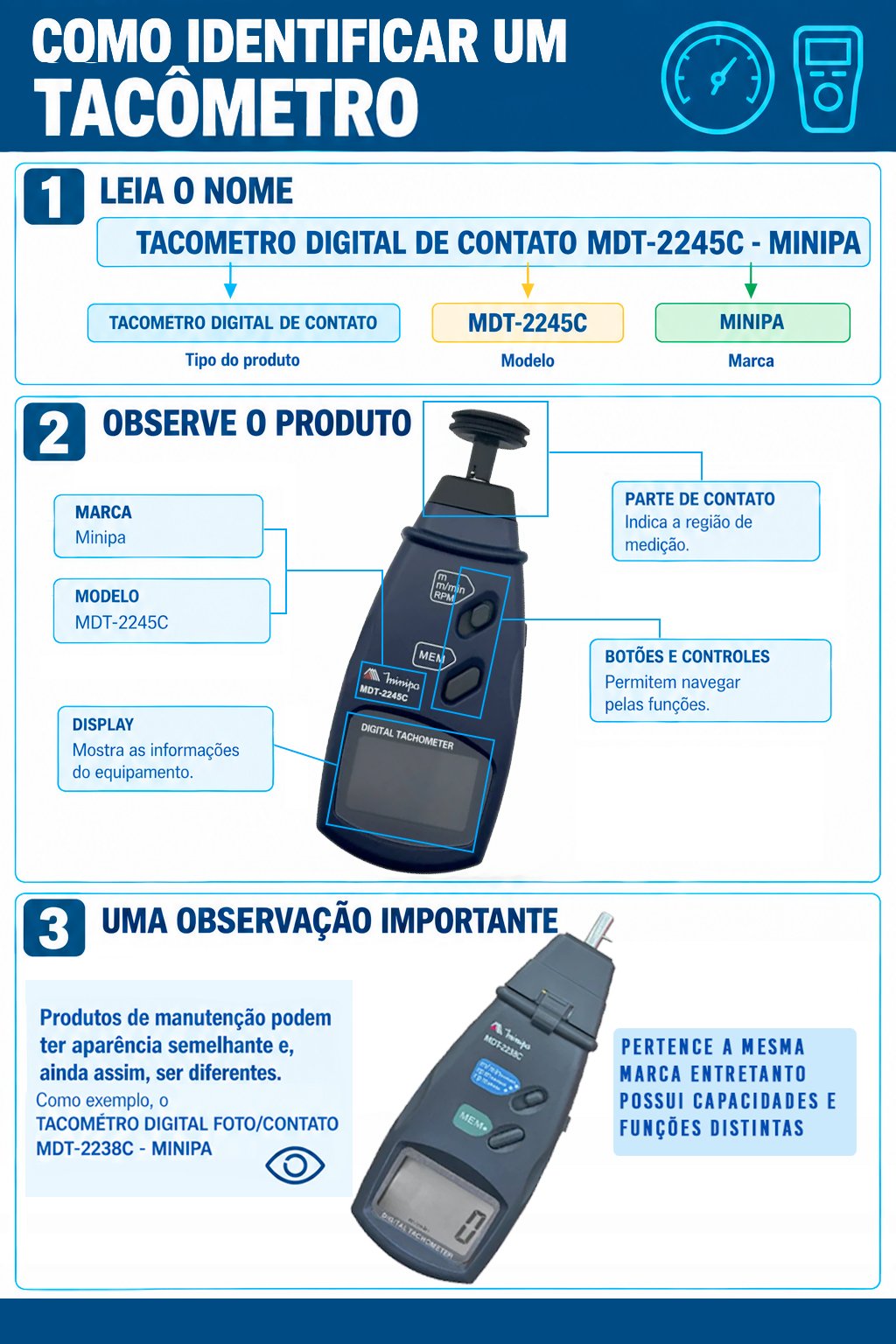 tacometro