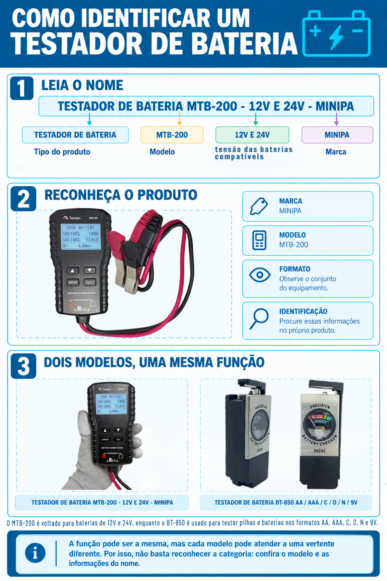 testador